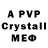 Бутират 1.4BDO mr kovalsky